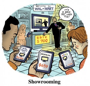 showrooming-marketing-productivo